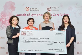 Hong Kong Cancer Fund 