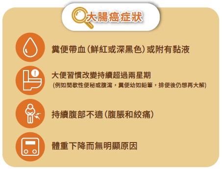 colorectal cancer symptoms